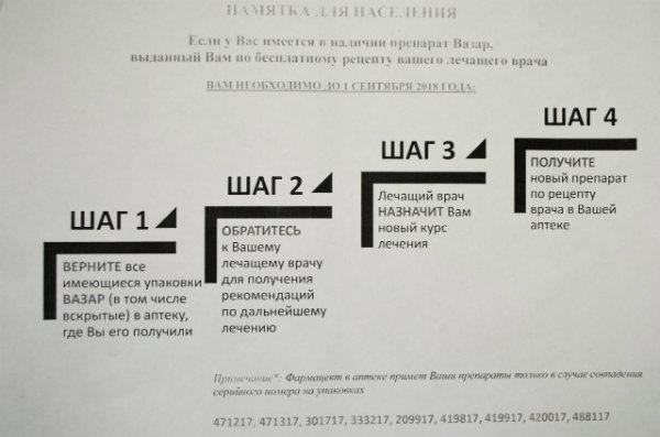 НГ: Причину отзыва из продажи лекарств 