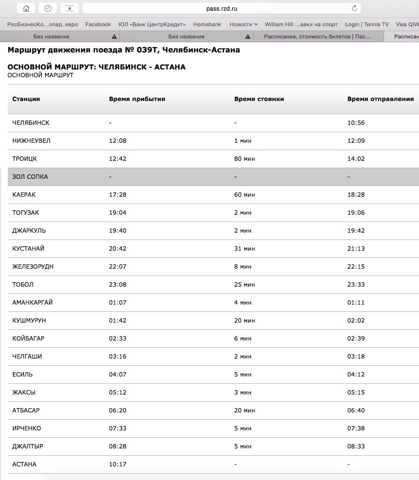 Расписание поездов кустанай