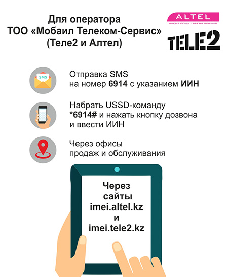 Зарегистрировать новый номер телефона