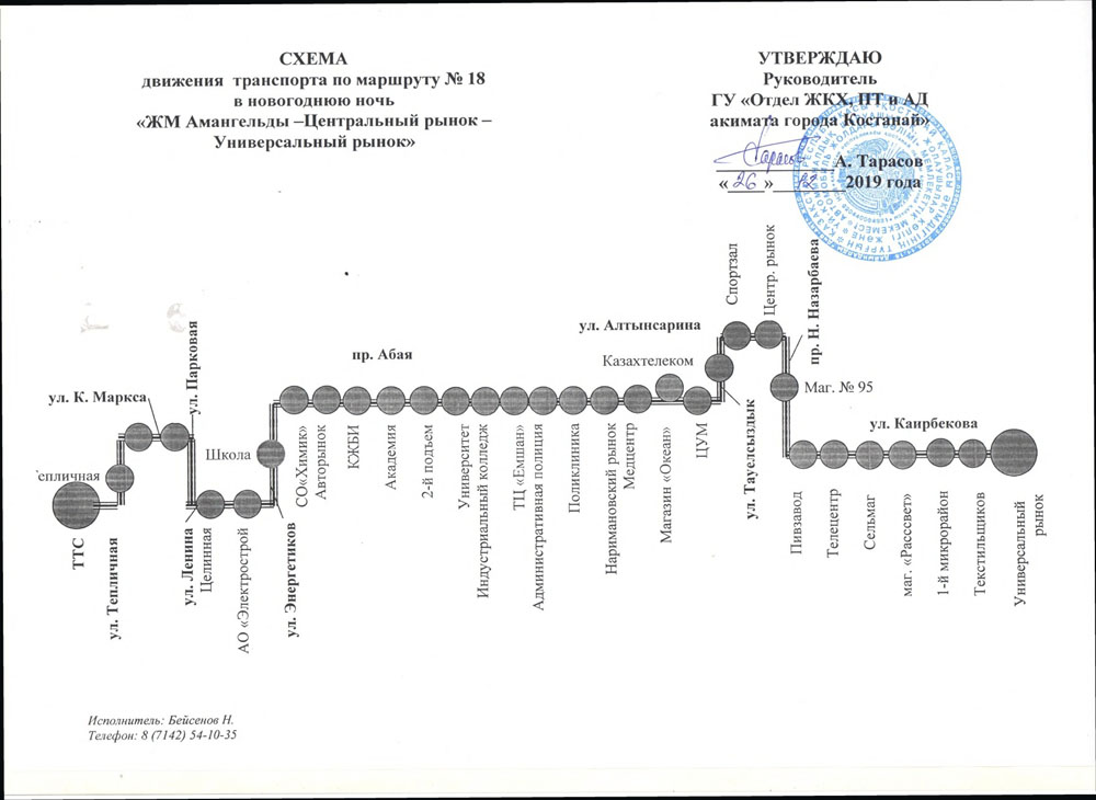 Расписание автобусов кустанай